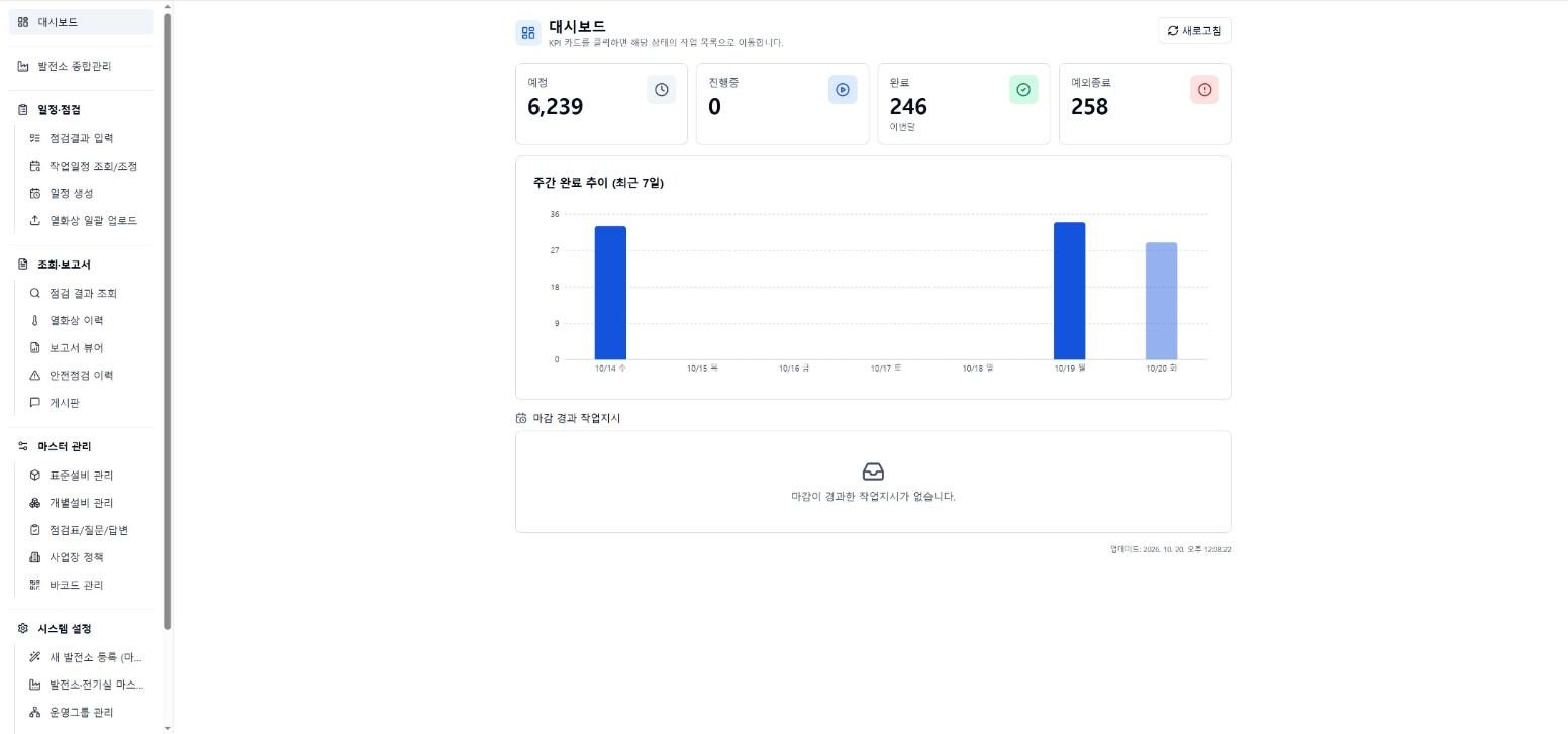 점검 대시보드 — 예정·진행·완료 현황과 주간 추이